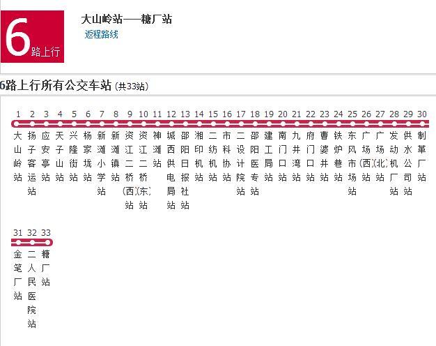 邵陽公交6路