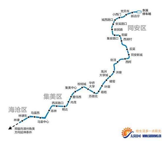 廈門捷運6號線