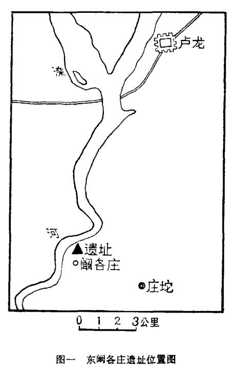 盧龍東闞各莊殷商遺址