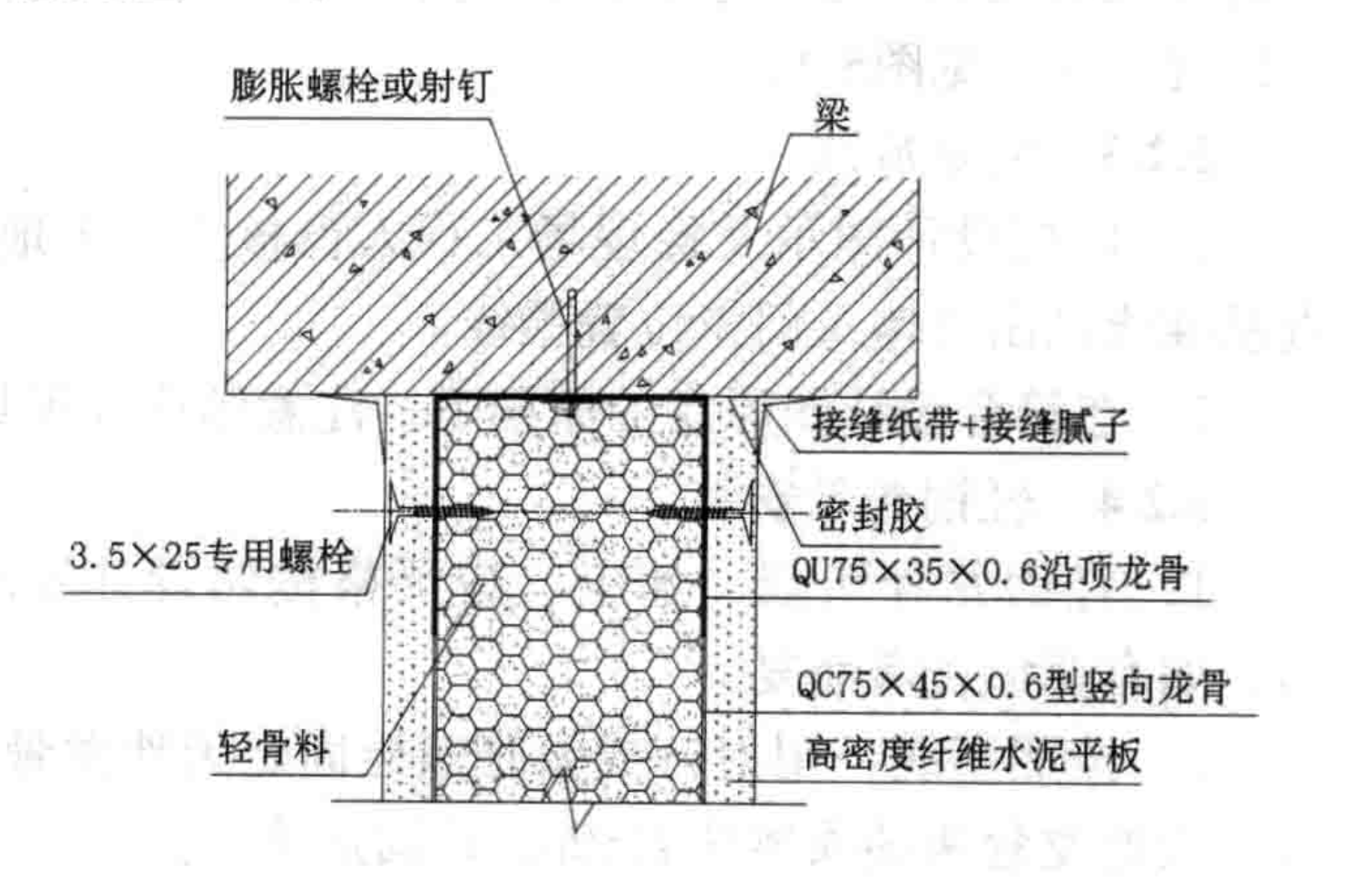 高密度纖維水泥平板輕質灌漿牆施工工法