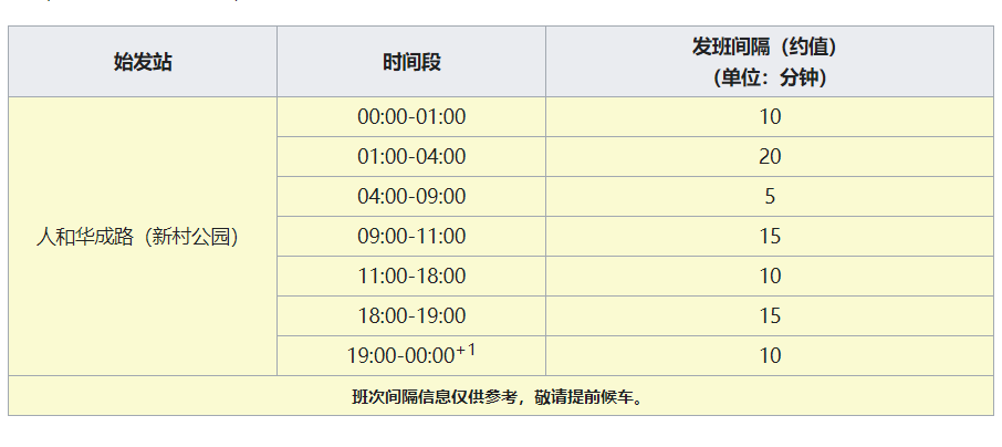 廣州公交空港2路短線