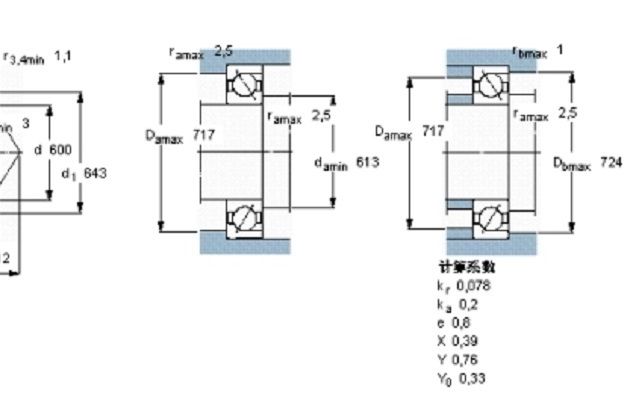 SKF 708/600AMB軸承