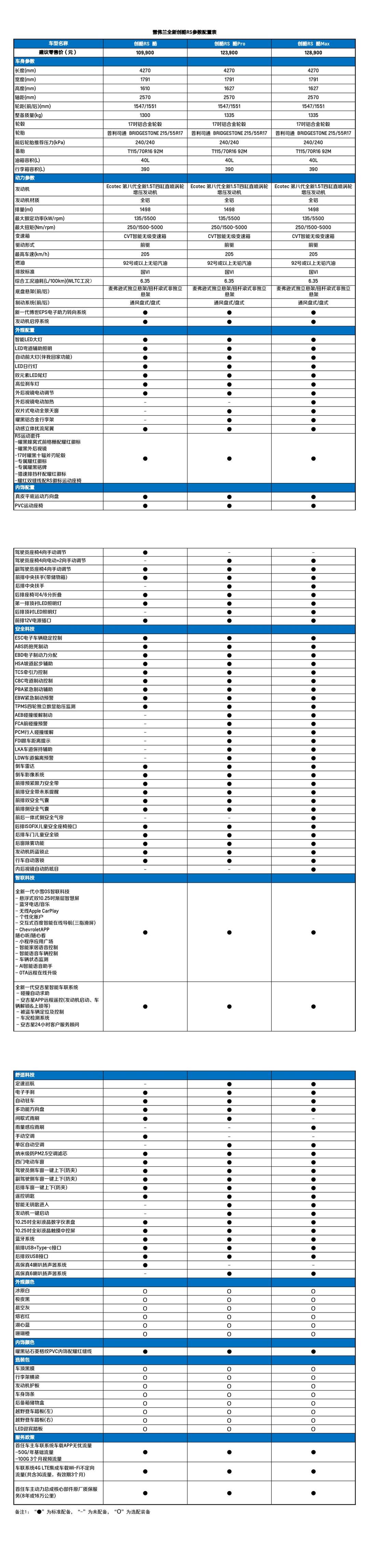 雪佛蘭創酷RS