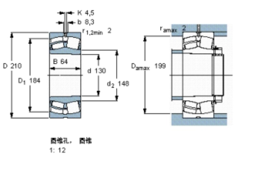 SKF 23126CCK/W33軸承