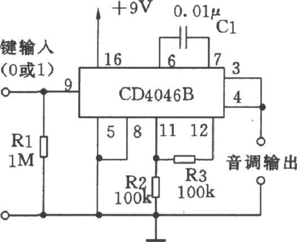 鍵控