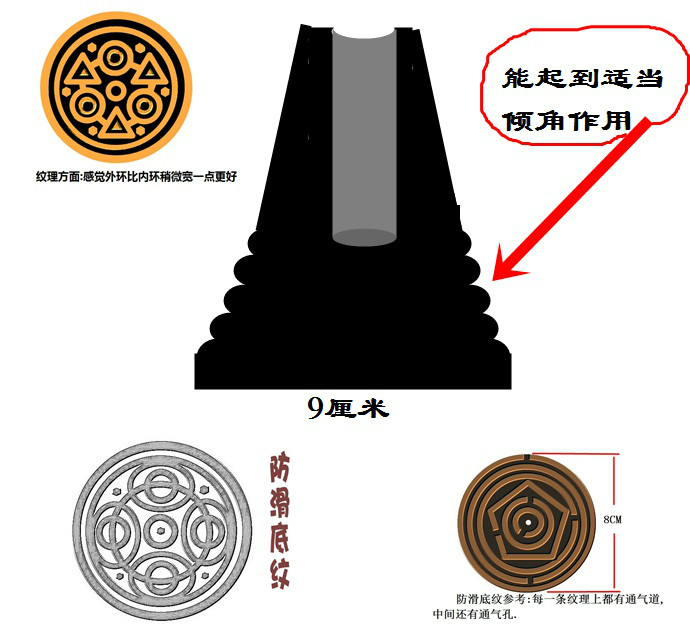 腋拐防滑頭