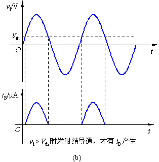 模擬電路