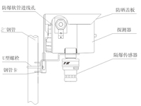 AEC2232a可燃氣體探測器