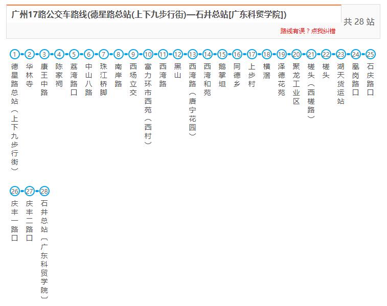 廣州公交17路