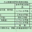 民用建築照明設計標準