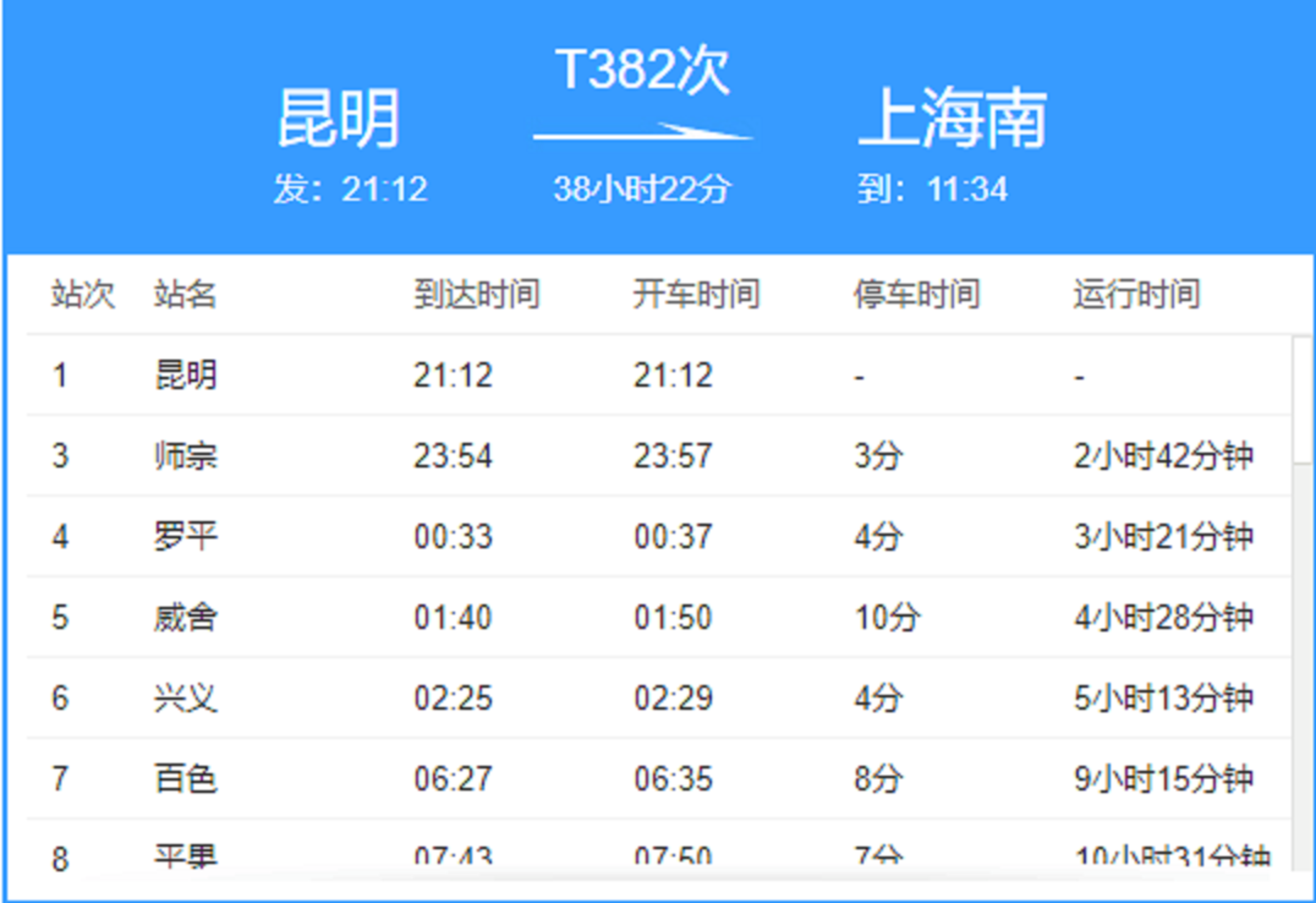 T382次列車