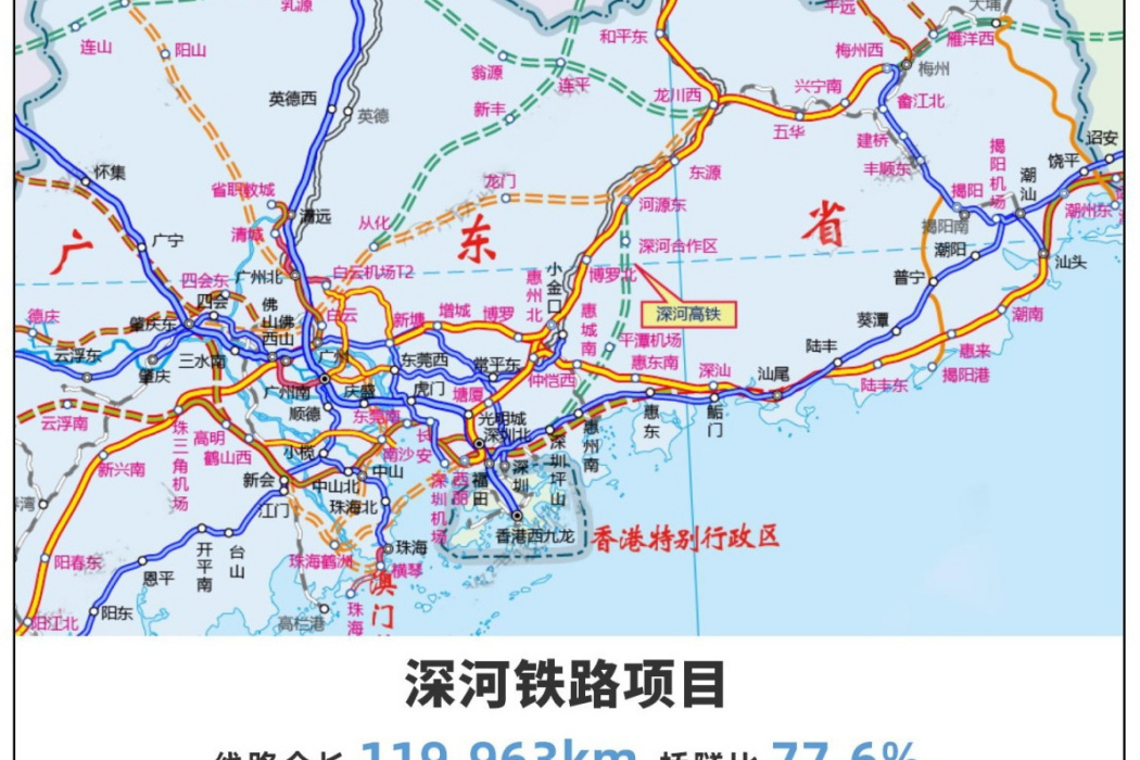 深河鐵路