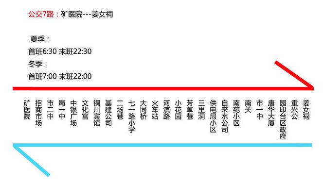 銅川公交7路