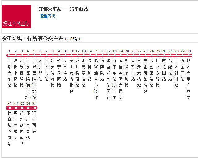 揚州公交揚江專線