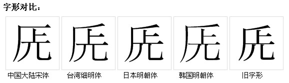 字形對比