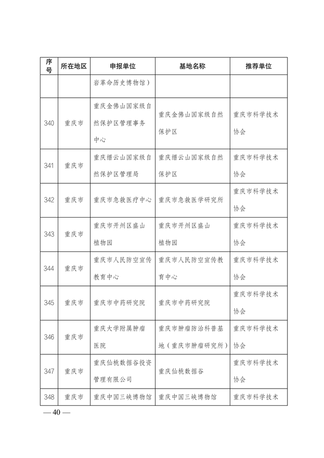 2021-2025年全國科普教育基地