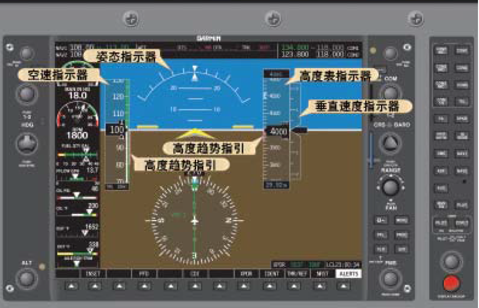 高度－升降速度指示器