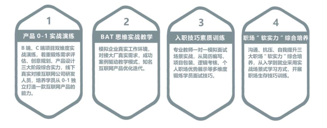 瀋陽市瀋河區點燃教育培訓學校有限責任公司