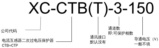 CTB型號說明