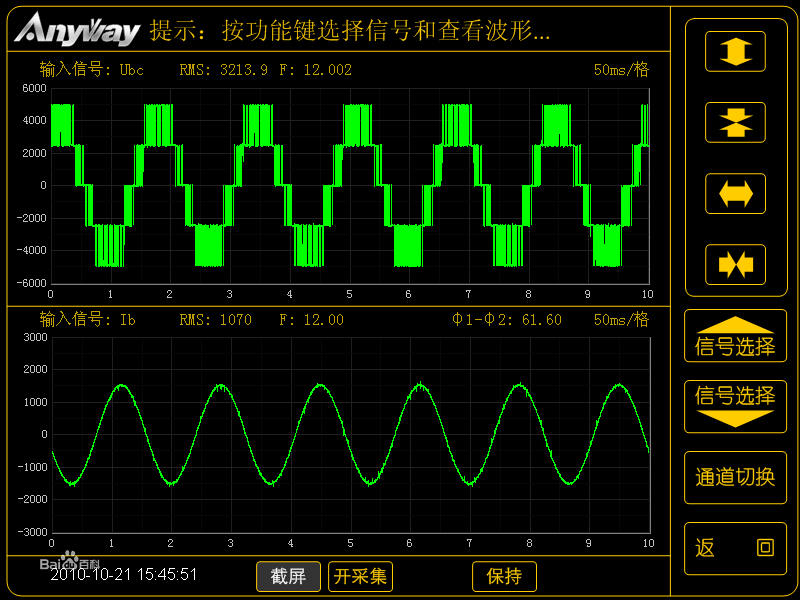 電力諧波