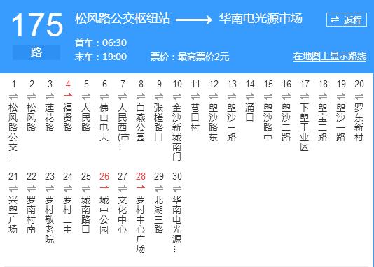 佛山公交175路