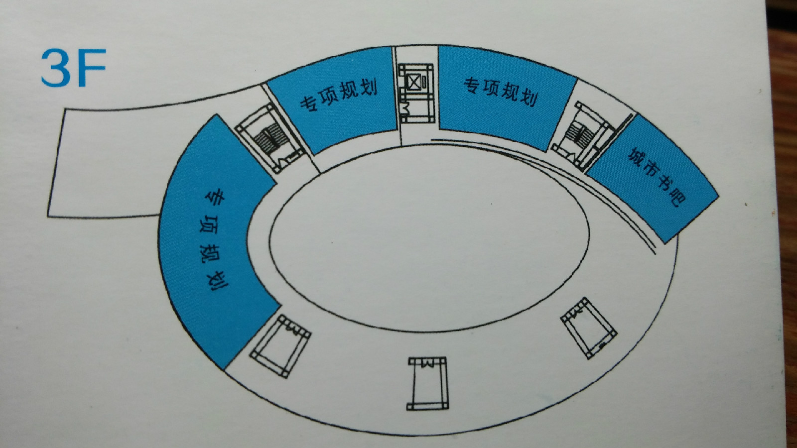 銅陵市城市展示館