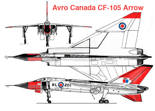 Avro_Arrow_3-view