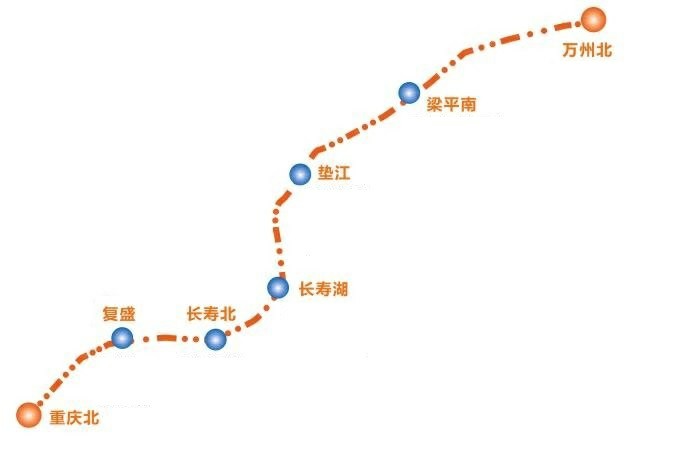 渝萬高速鐵路(中國重慶渝北至萬州高速鐵路)