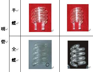 明管圖示