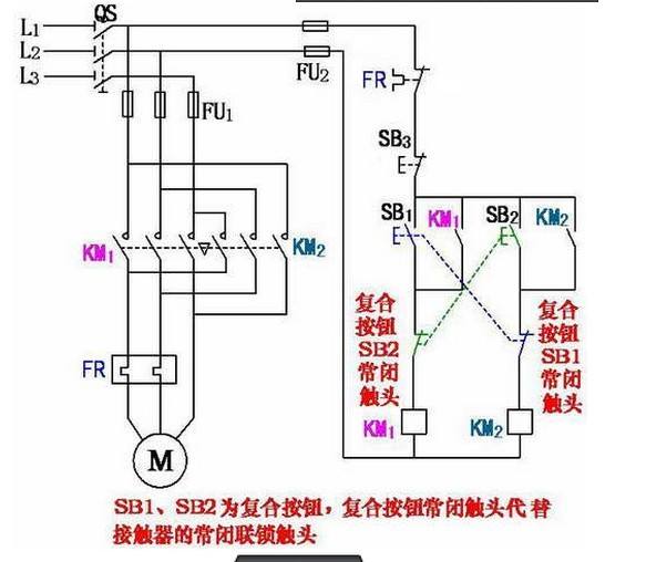 聯鎖圖