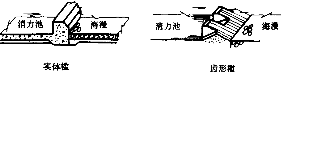 齒檻