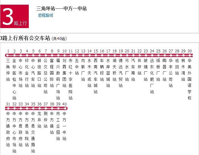 懷化公交3路