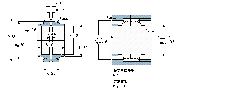 SKF GEM45ES-2RS軸承