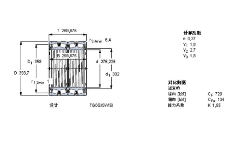 SKF BT4-0012G/HA1C500VA901軸承