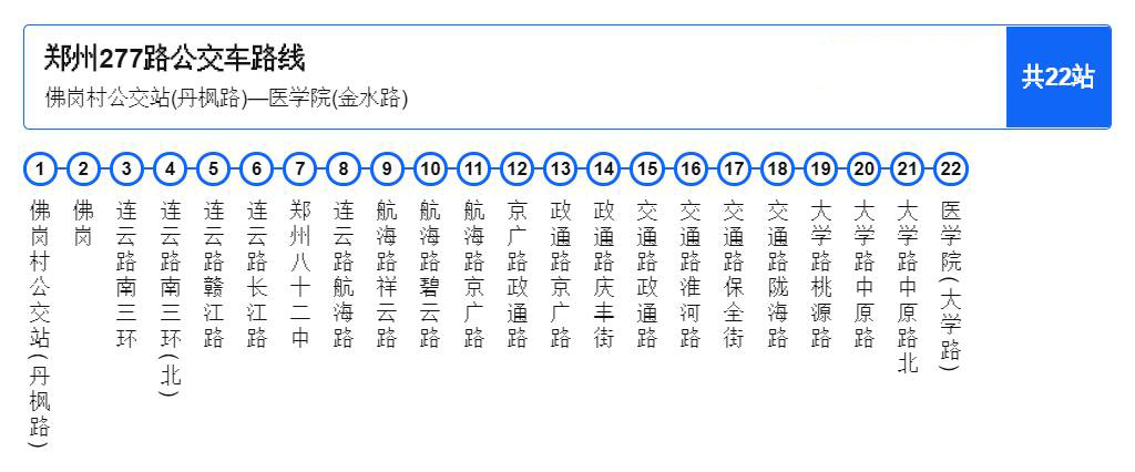 鄭州公交277路