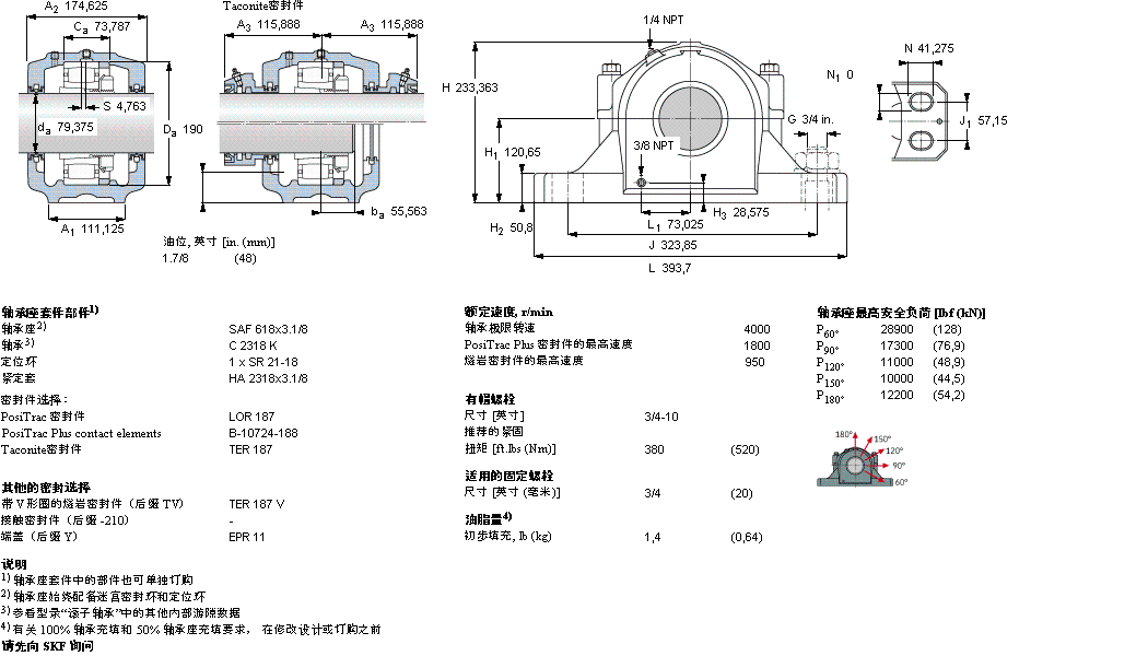 SKF SAFC2618x3.1/8軸承