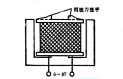 製成後的簡易消磁器