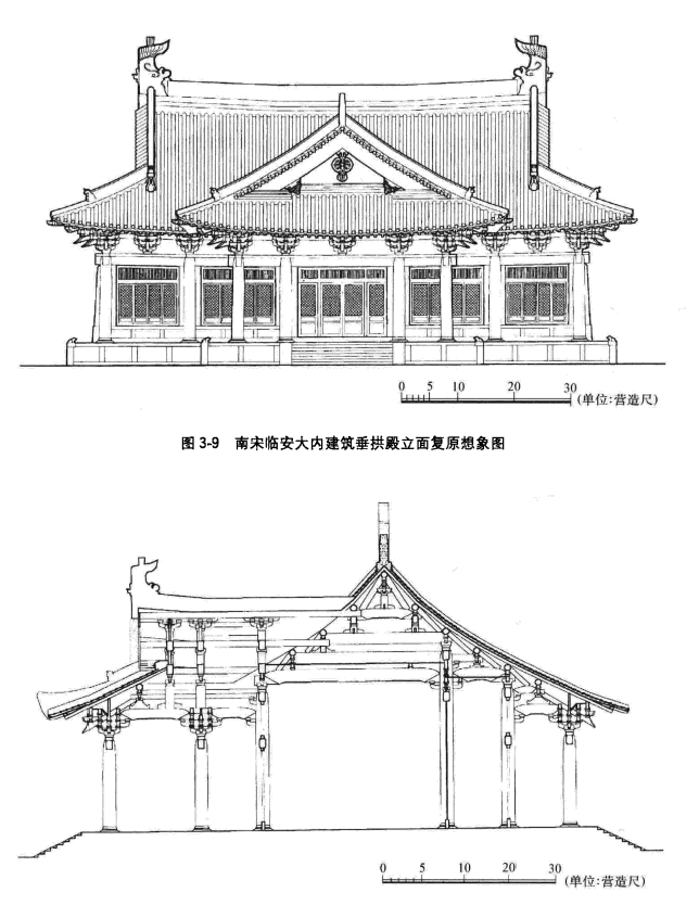 垂拱殿