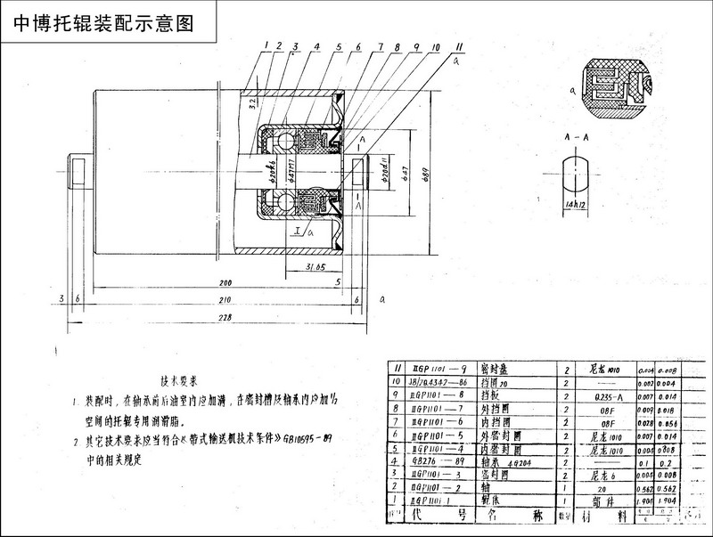 托輥