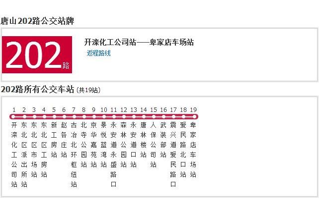 唐山公交202路