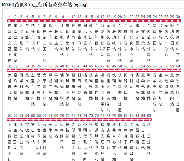 東莞公交M361路原855