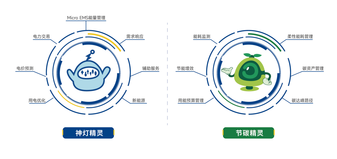 浙江浙達能源科技有限公司