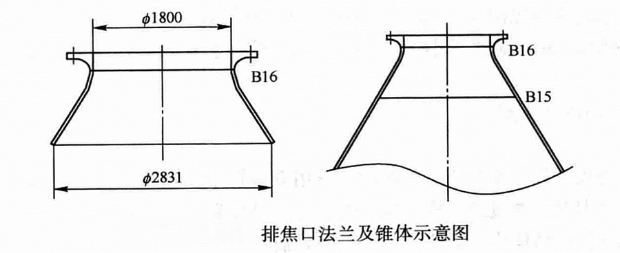 超大型耐熱鋼焦炭塔製造組焊工法