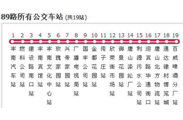 唐山公交89路