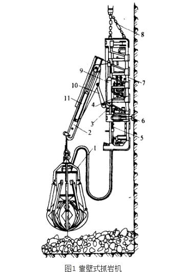 豎井抓岩機