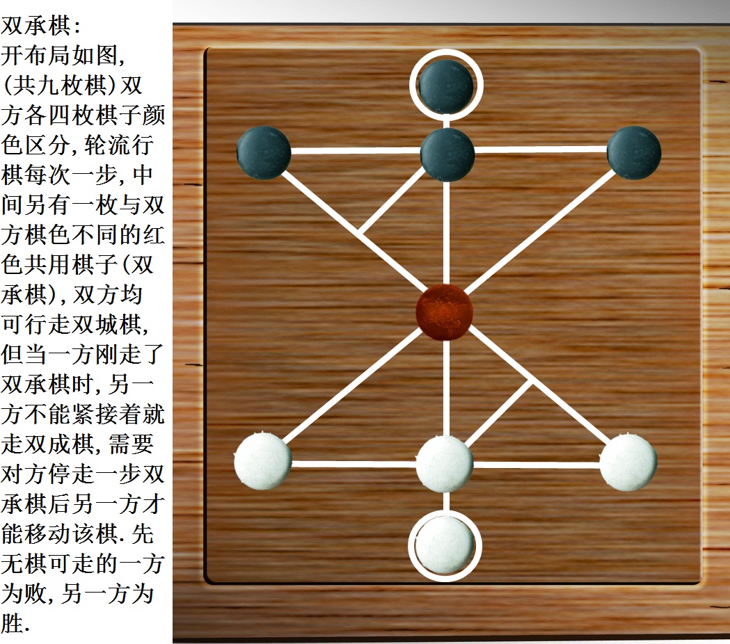 民間雙承棋