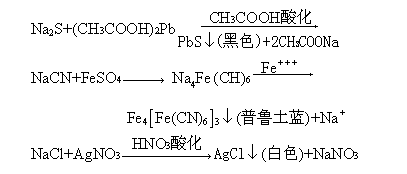 元素分析