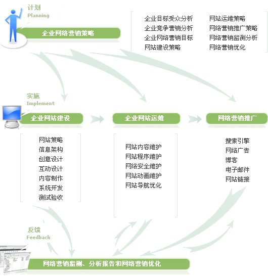 天津谷川科技有限公司