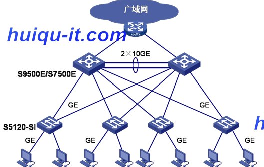 H3C S5120-SI