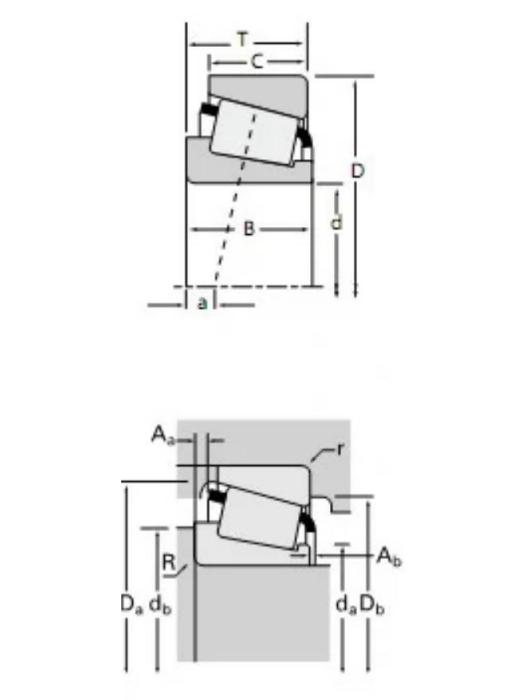 TIMKEN 78255X/78551軸承